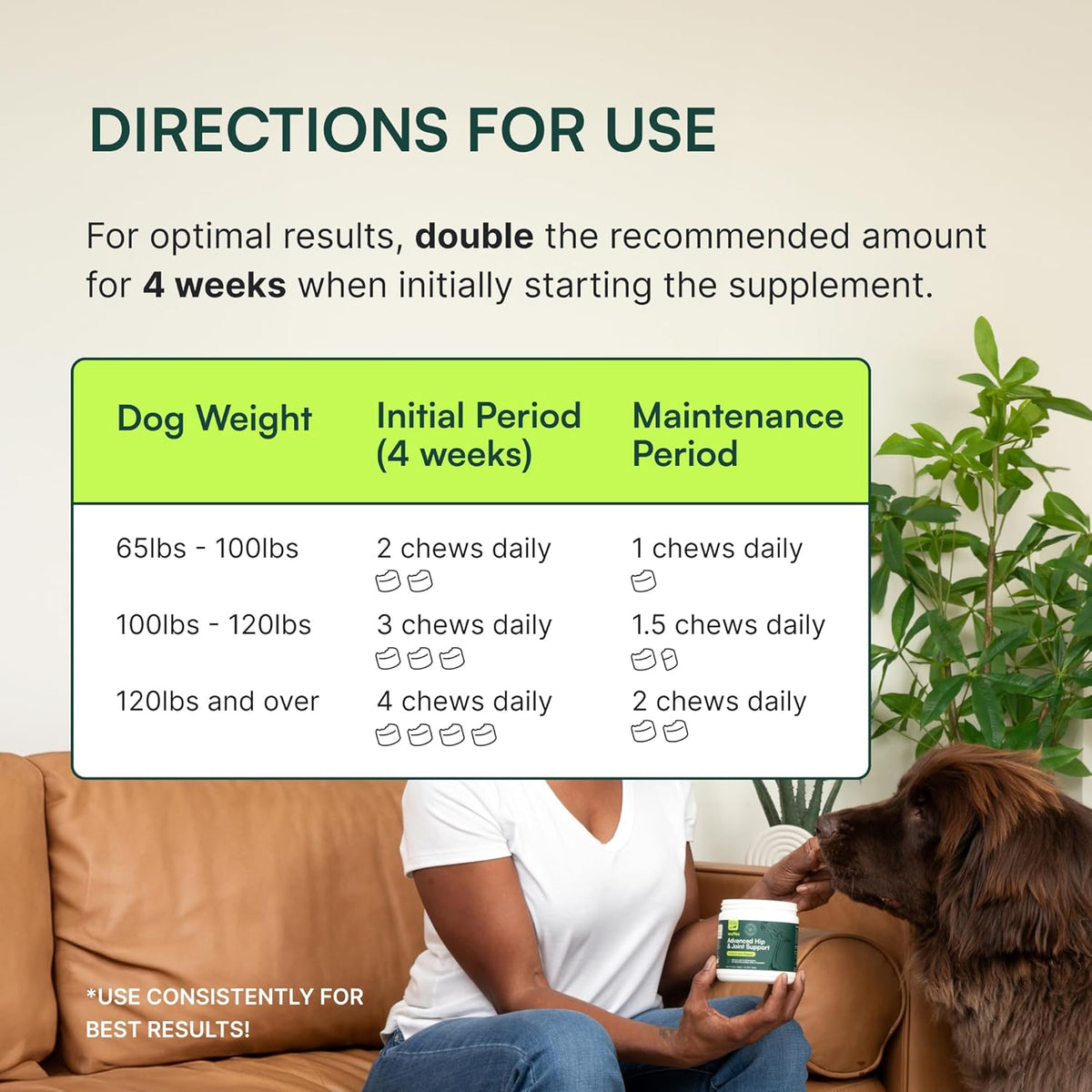 Wuffes Advanced Dog Hip and Joint Supplement with Glucosamine, Chondroitin, Omega 3, MSM, and Green