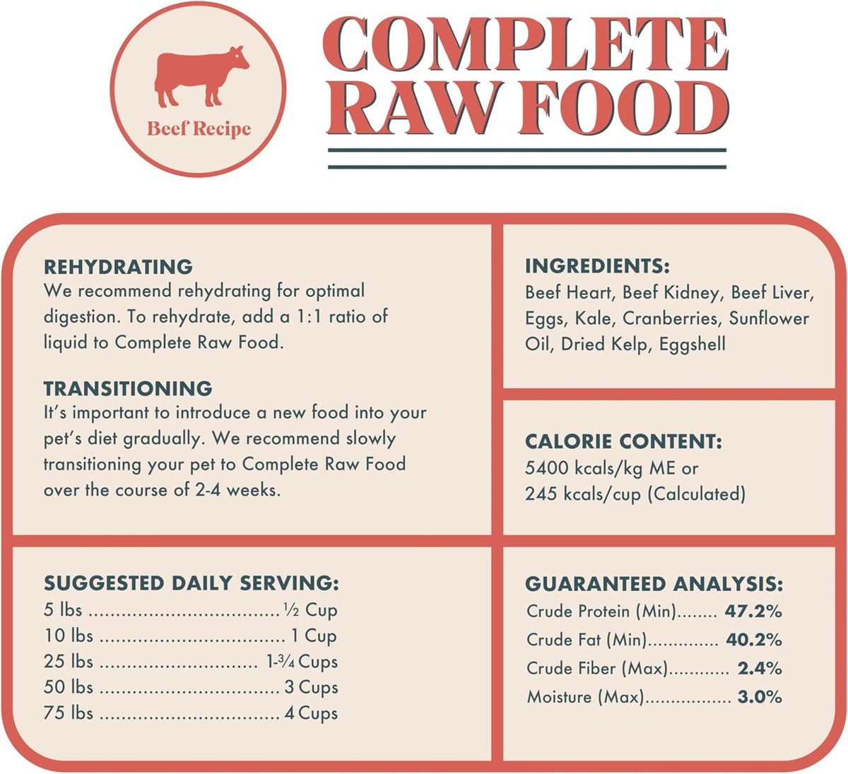 King Lou Pets - Human Grade Raw Food for Dogs and Cats - Complete Meal for Pets - Freeze Dried Beef