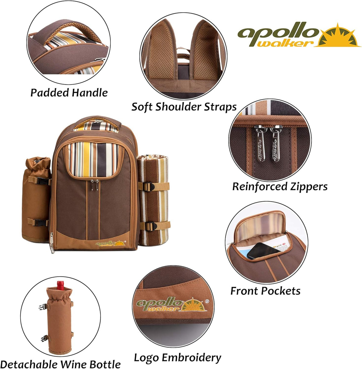 Apollo Walker Picnic Backpack Bag for 4 Person with Cooler Compartment,Wine Bag, Picnic