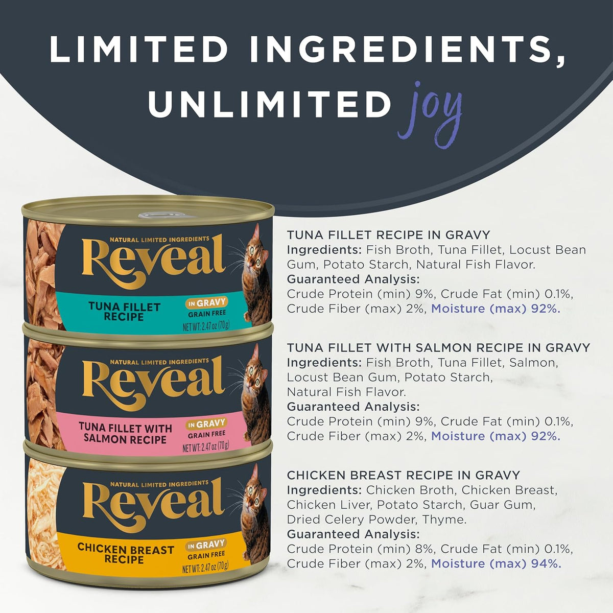 Reveal Natural Wet Cat Food, 12 Count, Grain Free, Limited Ingredient Canned Food for Cats, Fish