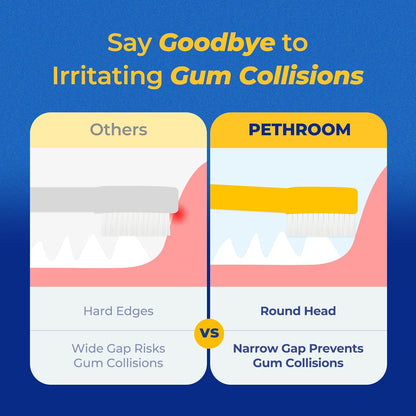 PETHROOM] Pet Toothbrush | Dogs and Cats Teeth Brushing Cleaning Tooth Care | Soft Bristle Cleaning