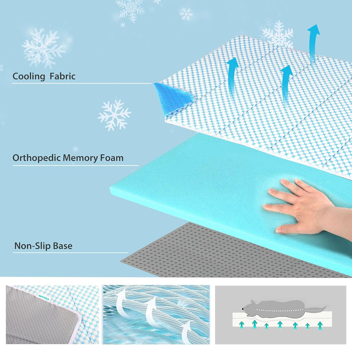 Dog Cooling Mat for Medium Dogs - 30x20 Orthopedic Memory Foam Pet Pad for Summer, QMAX>0.5