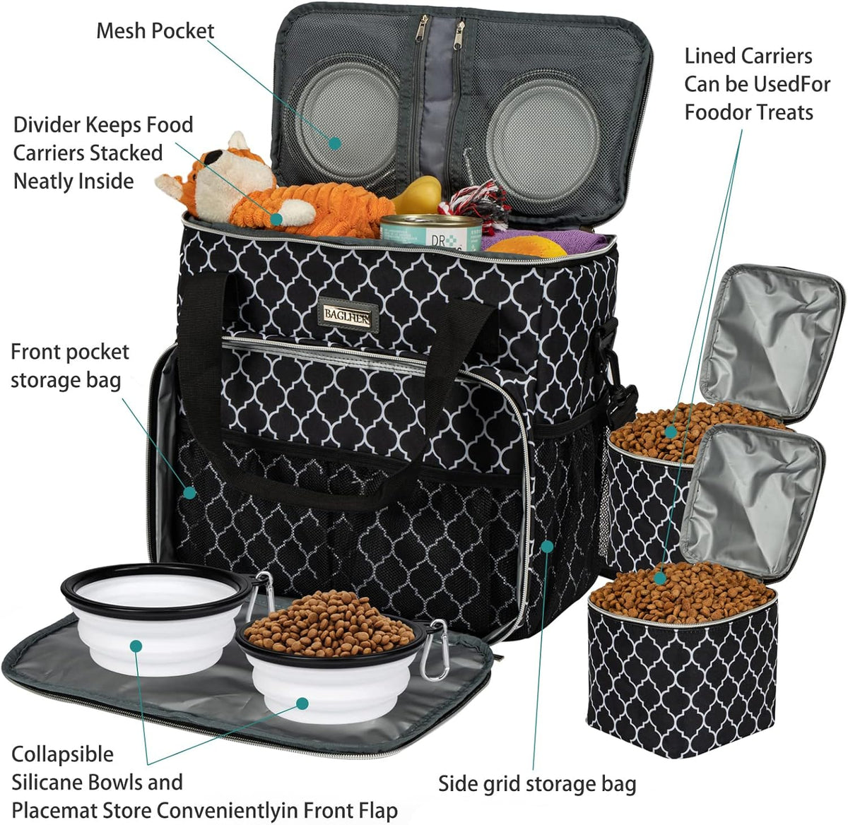 BAGLHER Dog Travel Bag, Pet Travel Bag (ALL Pet Travel Supplies), With 2 Pet Food Containers and 2