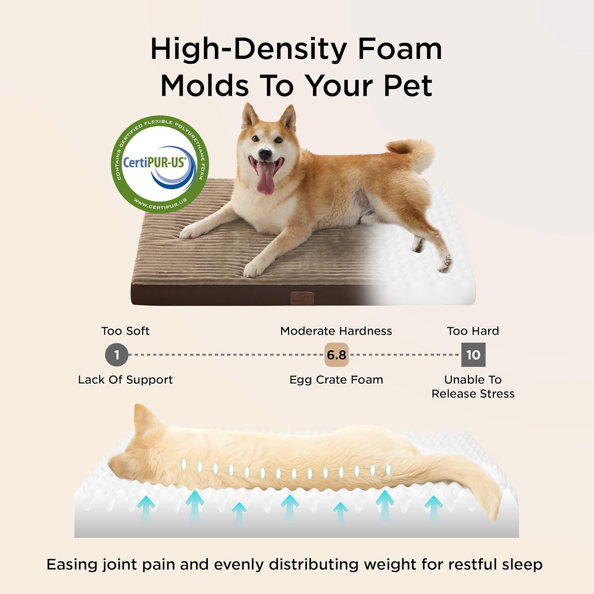 Bedsure XL Dog Bed for Crate - Large Orthopedic Pet Beds with Removable Machine Washable Cover, Egg