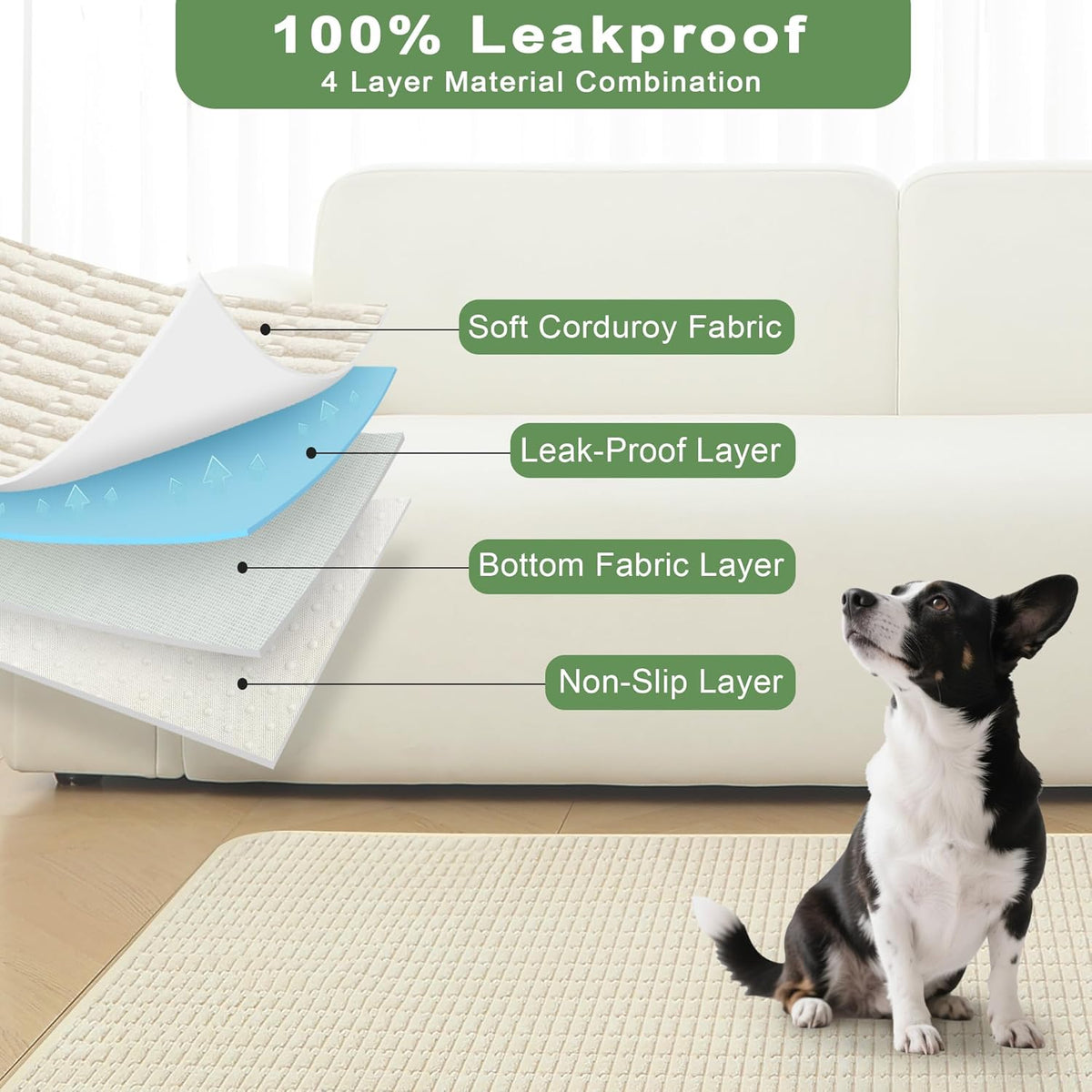 Washable Pee Pads for Dogs, 2 Pack Reusable Puppy Pads Dog Pads, Non-Slip Dog Pee Pads, Leakproof