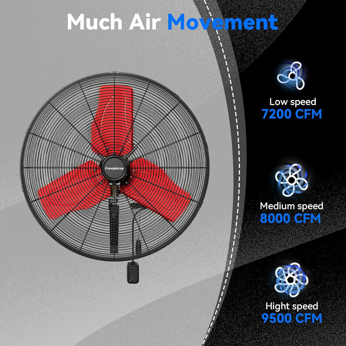 Pro 9500 CFM 24" Outdoor IP44 Waterproof Wall Mount Fan, 3-Speed Oscillating Metal Fans with