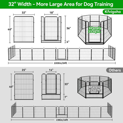 Dog Playpen Outdoor Extra Wide 8 Panels Heavy Duty Dog Fence 40" Height Anti-Rust with Doors