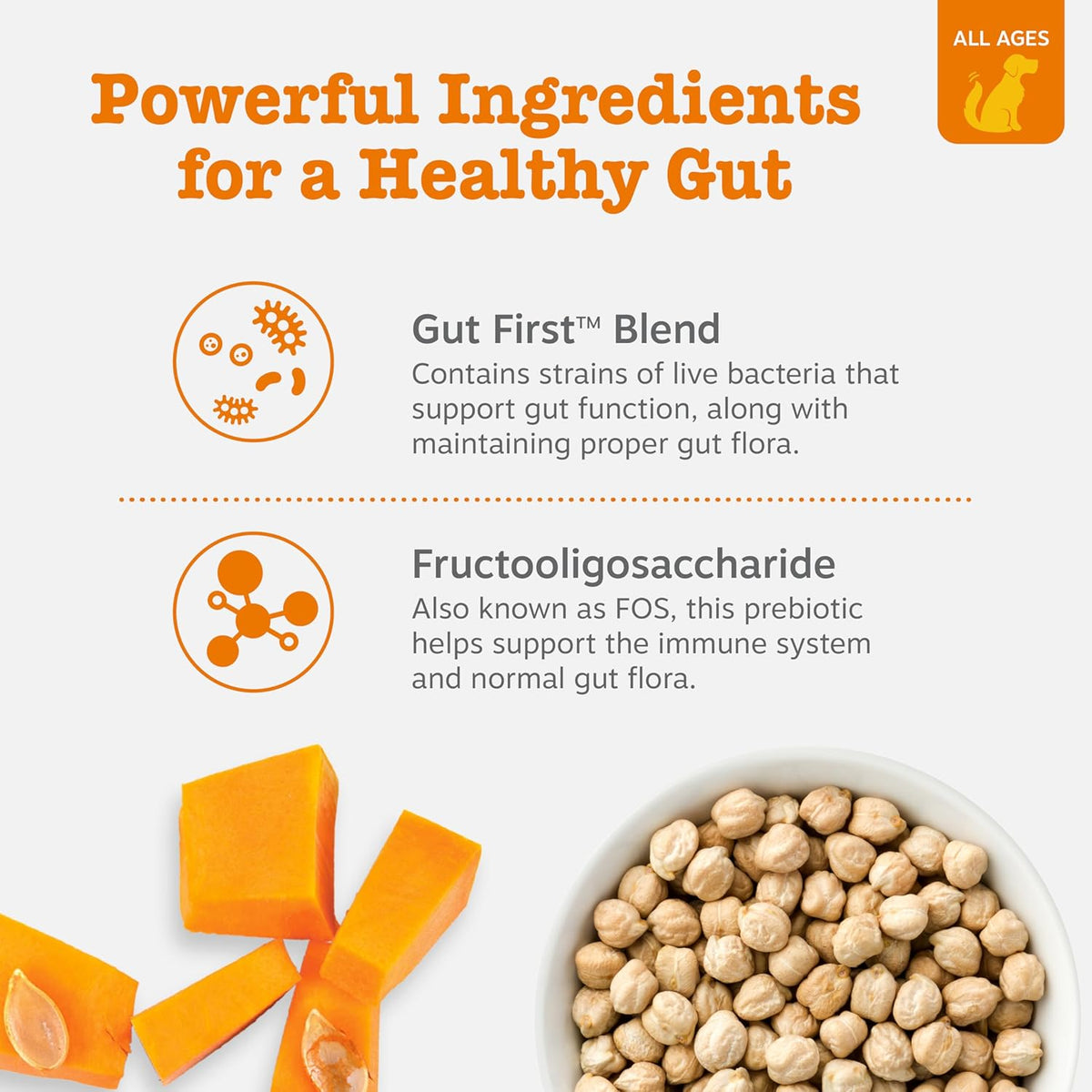 Zesty Paws Probiotics for Dogs - Digestive Enzymes for Gut Flora, Digestive Health, Diarrhea &
