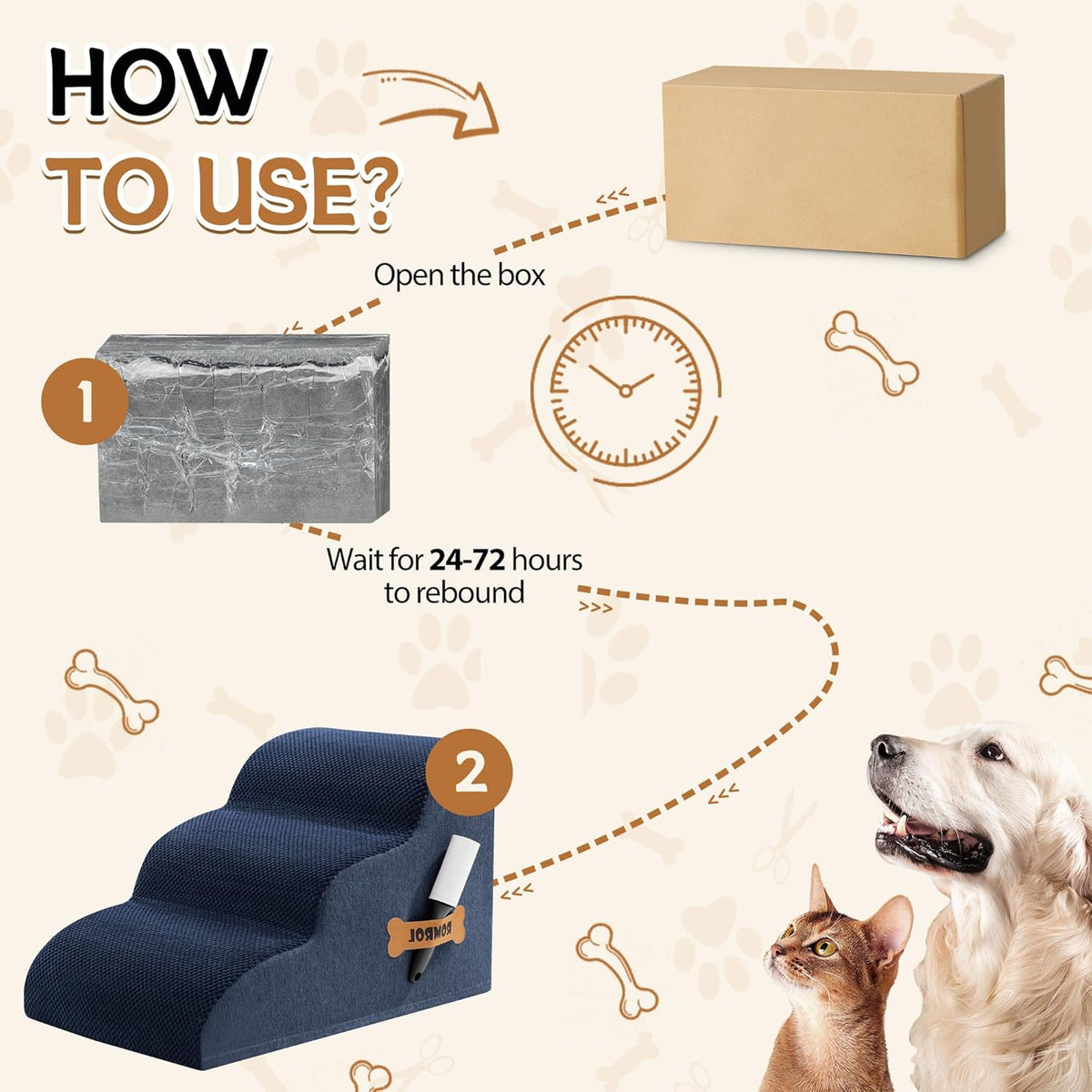 Romrol Dog Stairs Ramp for High Beds Couches, High Density Foam Pet Steps with Durable Non-Slip