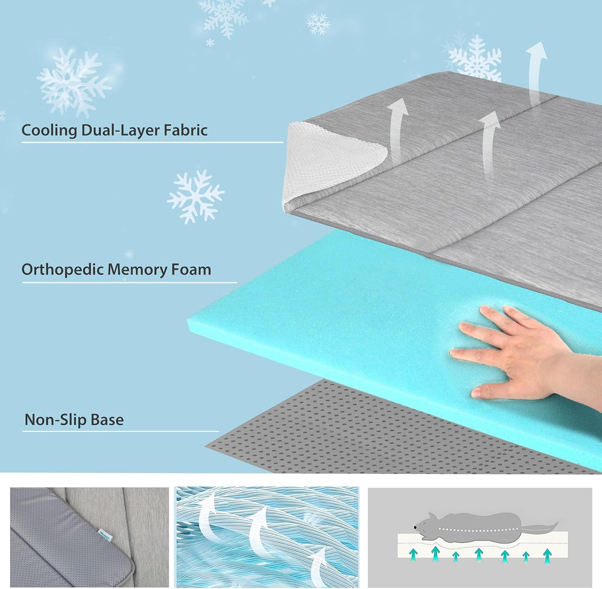 Dog Cooling Mat for Small Dogs - 24x18 Orthopedic Memory Foam Pet Pad for Summer, QMAX>0.5
