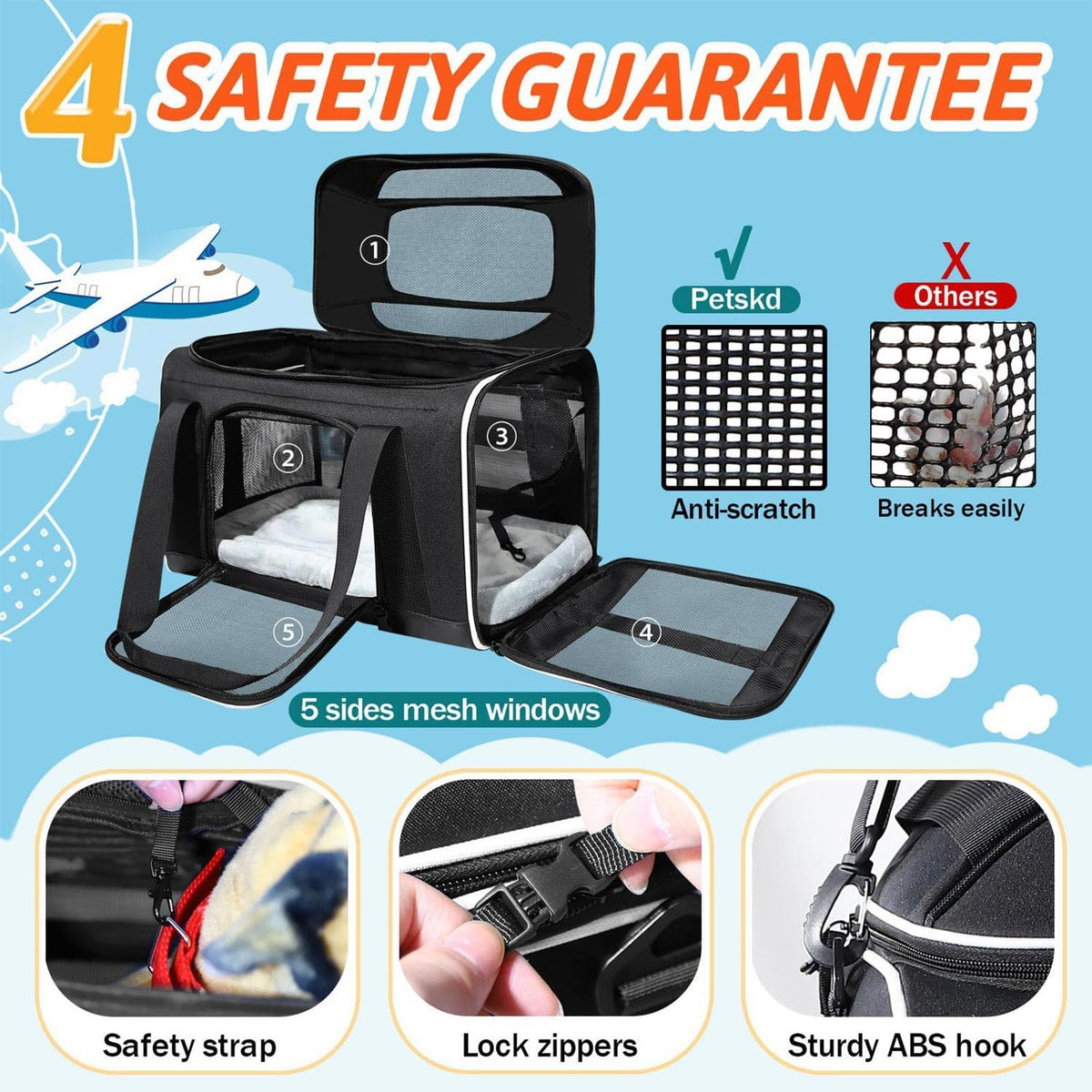 Petskd Top-Expandable Pet Carrier 18x13x9.5 Inches Southwest Airline Approved, Soft-Sided Carrier