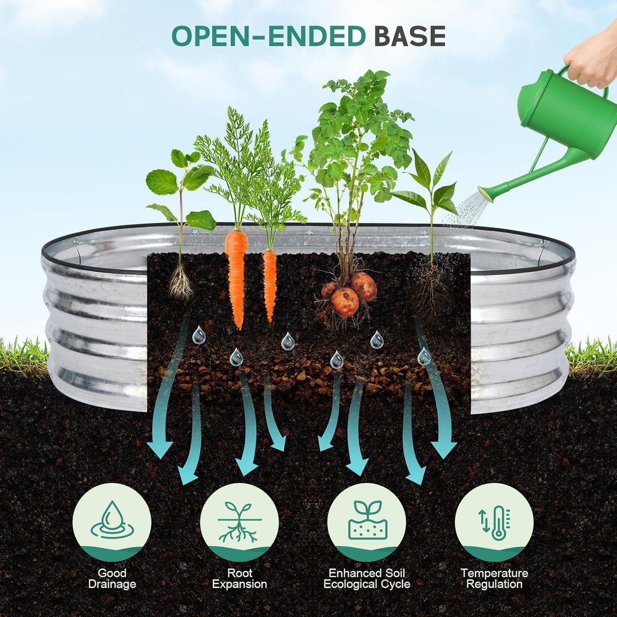 Galvanized Raised Garden Bed - 4×2×1ft (2 Packs) Planter Raised Beds for Gardening | Oval Metal