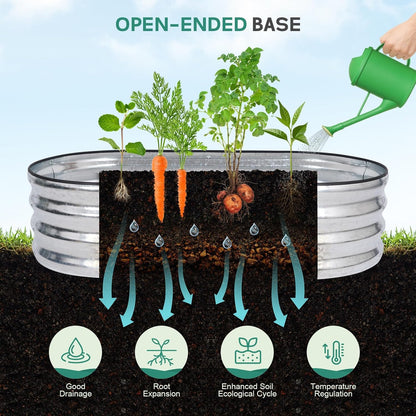 Galvanized Raised Garden Bed - 4×2×1ft (2 Packs) Planter Raised Beds for Gardening | Oval Metal
