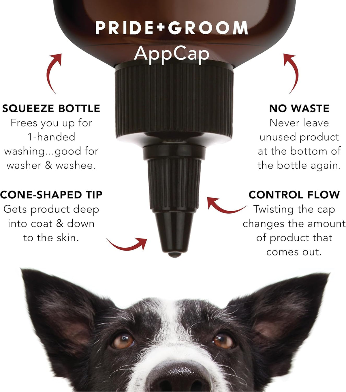 Pride and Groom The Shedder Box Set – Deshedding Dog Shampoo & Conditioner with All Natural Blend