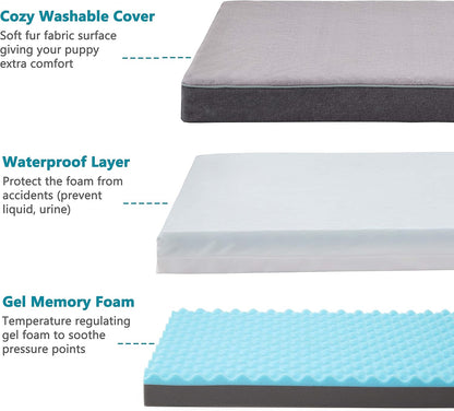 Orthopedic Memory Foam Dog Bed, Cooling Dog Beds for Extra Large Dogs -Waterproof Pet Bed for Crate