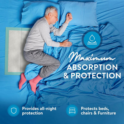 Inspire Extra Large Super Absorbent Disposable Bed Pads for Incontinence Ultra Thick and Absorbent