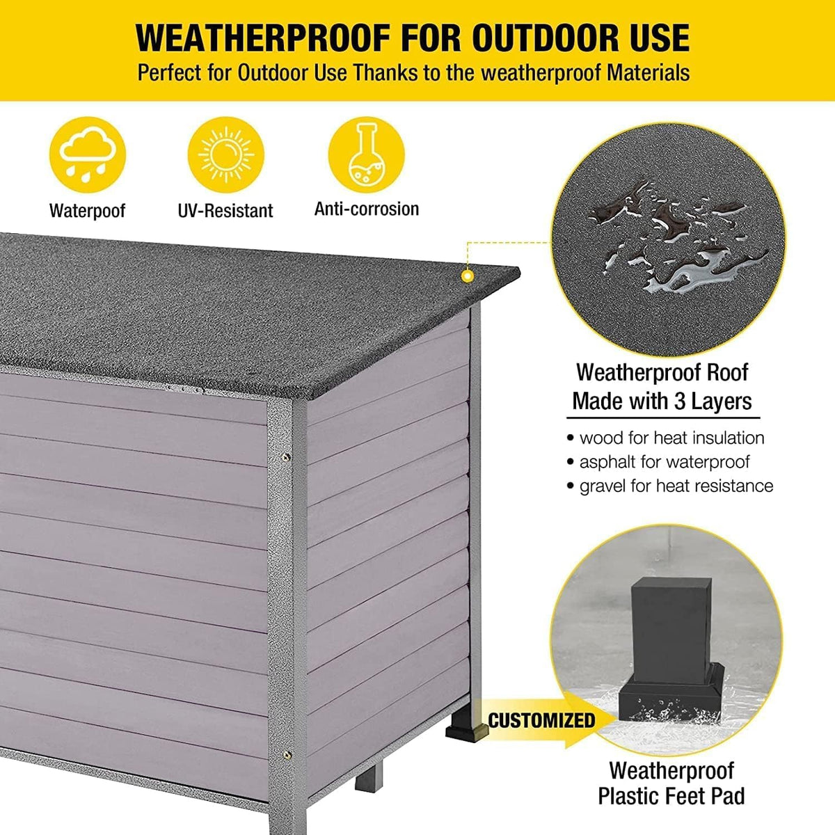 Aivituvin Dog House Outdoor Indoor Weatherproof Dog House for Small & Medium & Large Dogs with