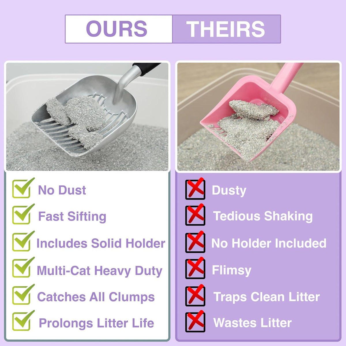 Heavy Duty Full Metal Cat Litter Scoop with Holder - Speed Sifter Litter Box Scooper Captures All