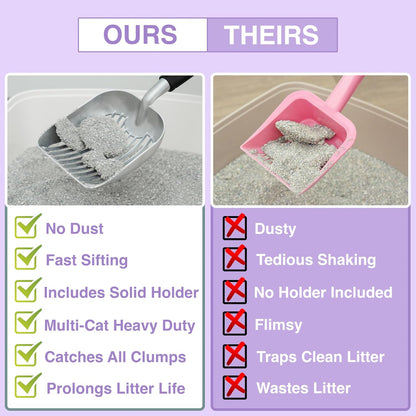 Heavy Duty Full Metal Cat Litter Scoop with Holder - Speed Sifter Litter Box Scooper Captures All