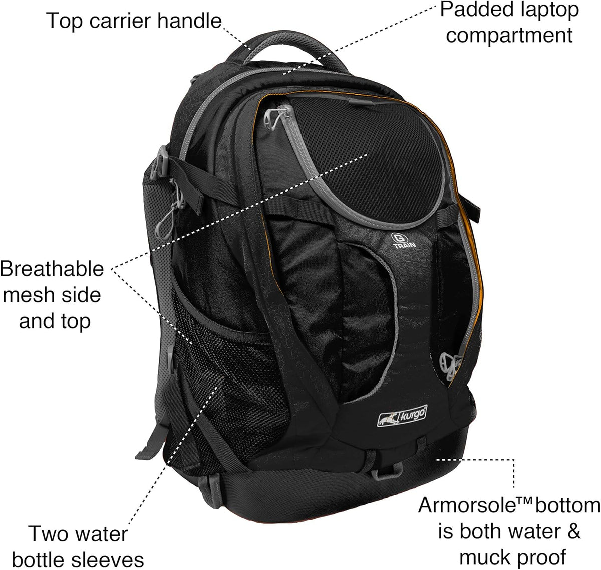 Kurgo G-Train - Dog Carrier Backpack for Small Pets - Cat & Dog Backpack for Hiking, Camping or