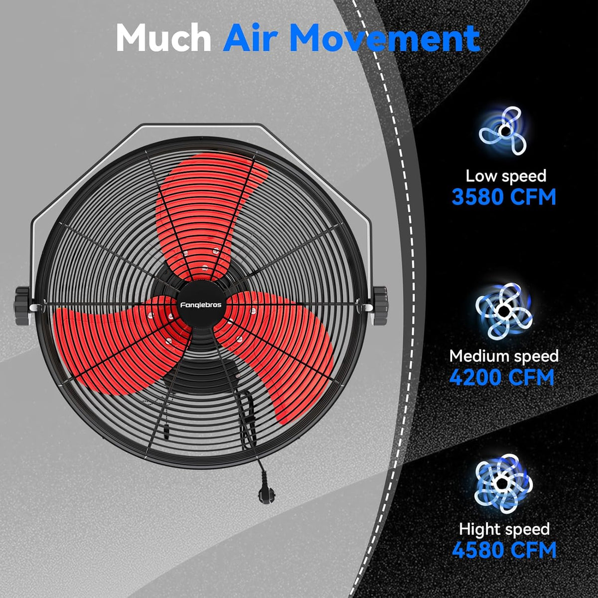 4580 CFM 18 inch High Velocity Wall Mounted Fan, 3-Speed Metal Fan with Sealed Motor, 360 Degree