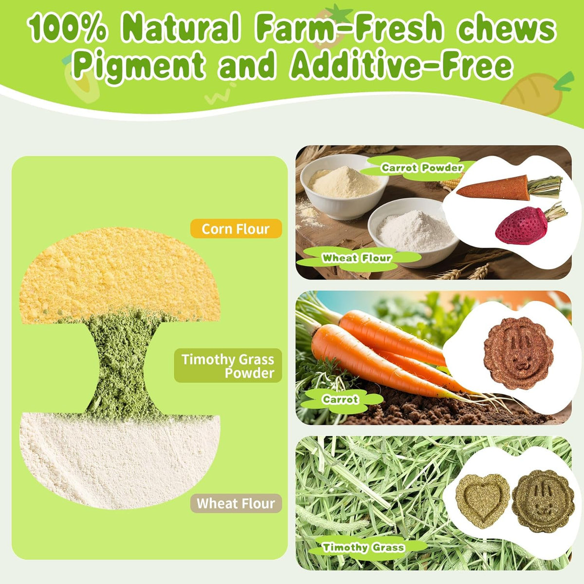 10 PCS Guinea Pig Chew Toys for Teeth, Rabbit Chew Toys Contain Natural Timothy Apple Core, Grass