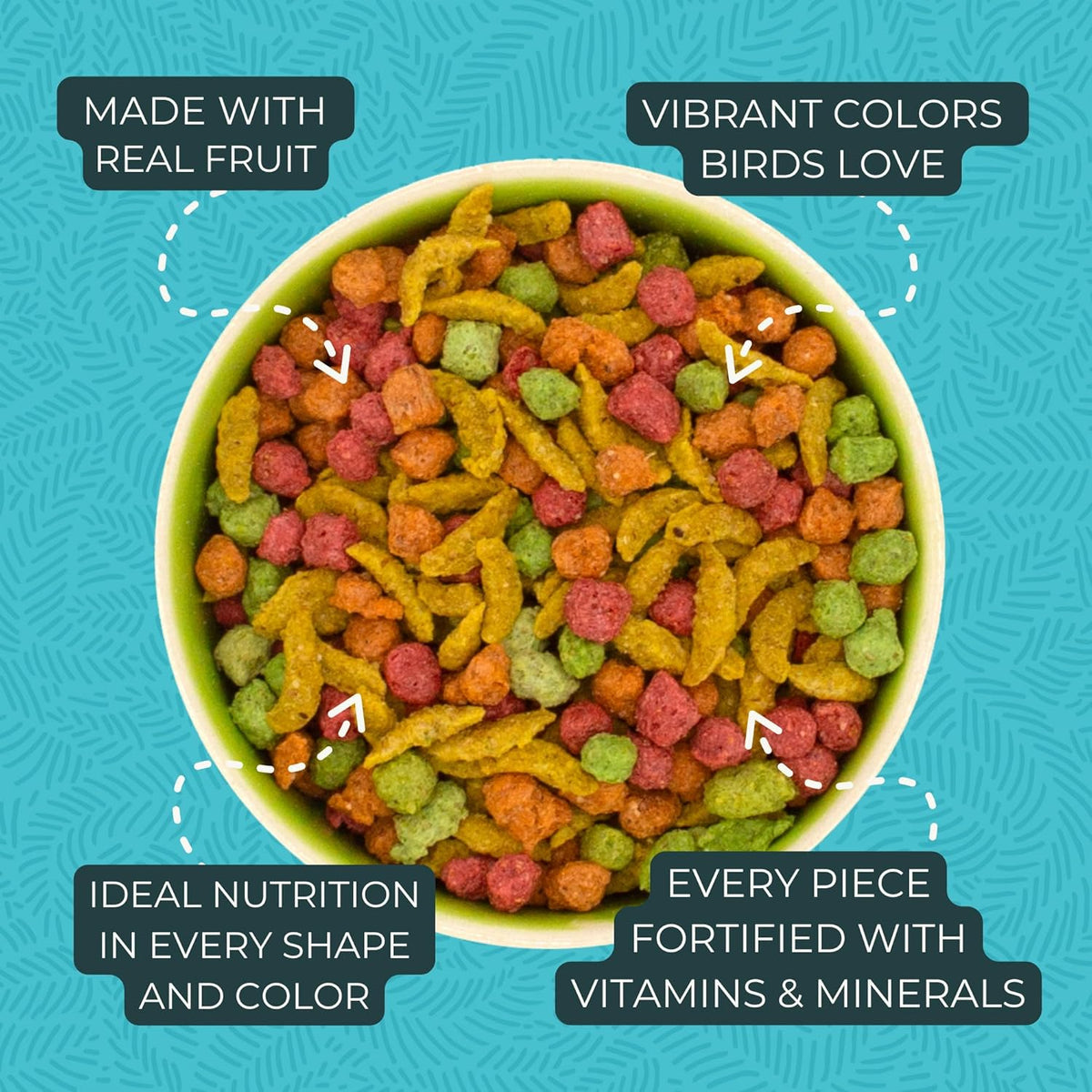 ZuPreem FruitBlend Bird Food, Bird Feed Pellets for Cockatiel, Lovebird, Quaker, Small Conure