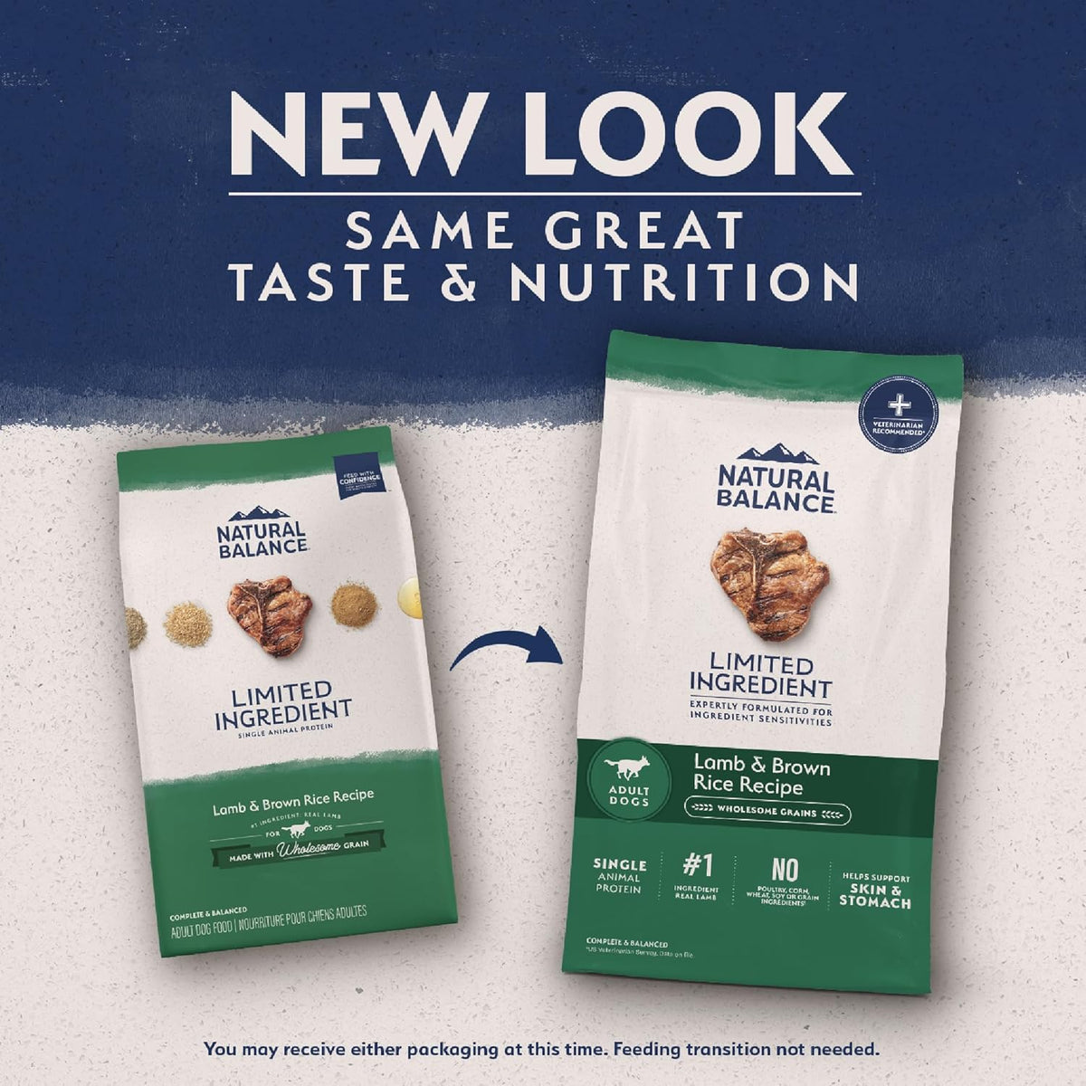 Natural Balance Limited Ingredient Adult Dry Dog Food with Healthy Grains, Lamb & Brown Rice