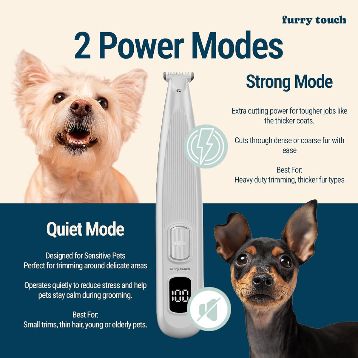 Dog Paw Trimmer - Electric Cordless Pet Clippers for Dogs & Cats - Quiet Dual-Speed Groomer with