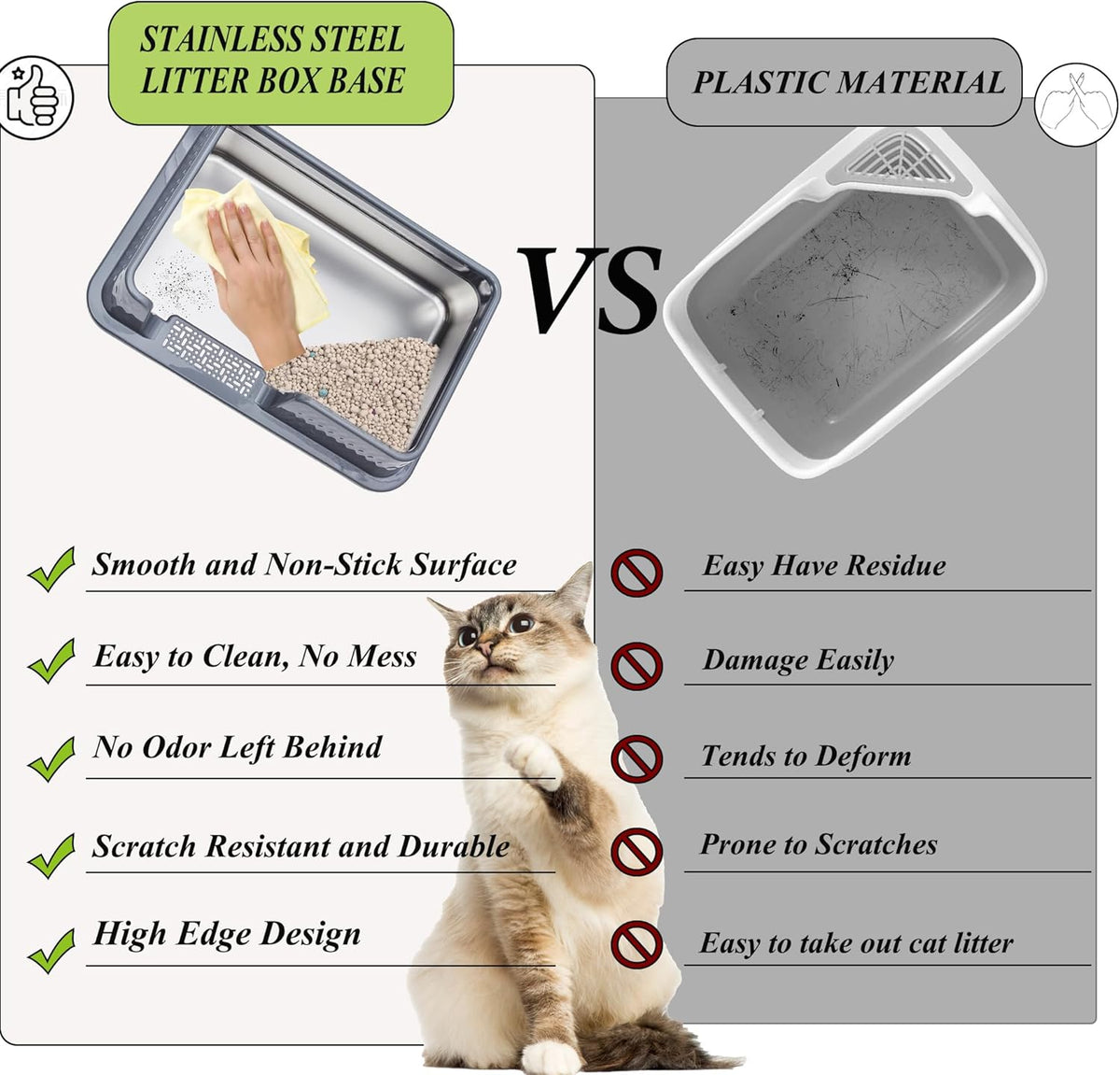Suhaco Stainless Steel Litter Box Side Entry, Kitty Litter Mat and White Scoop Included Covered