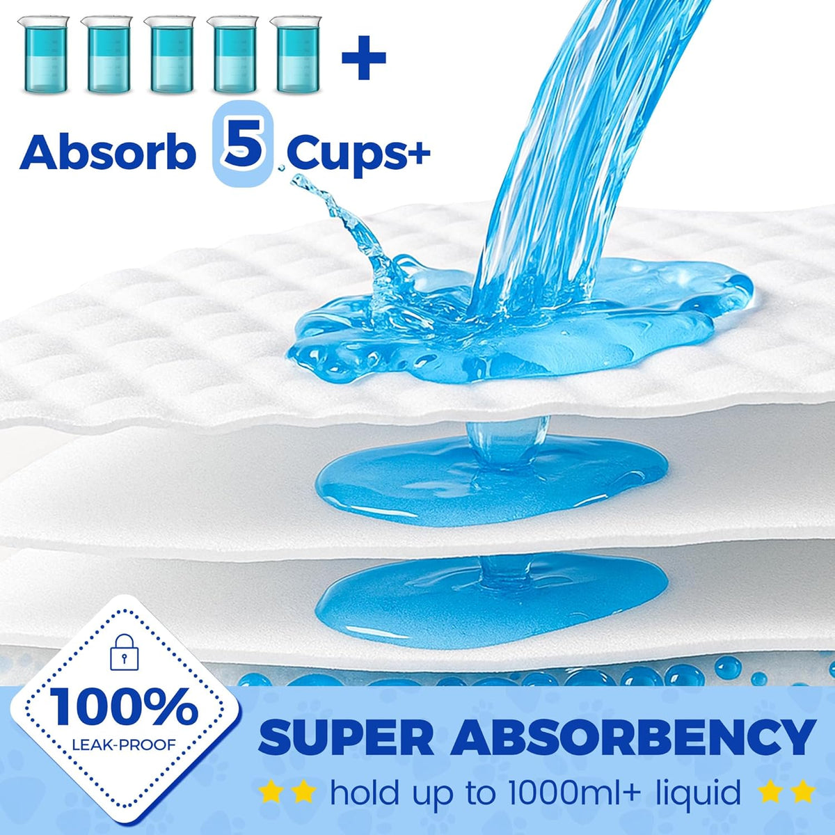 Dog Pee Pads Extra Large 28"x34" - 100 Pack Super Absorbent XLarge Puppy Pads 100 Count Leak-Proof