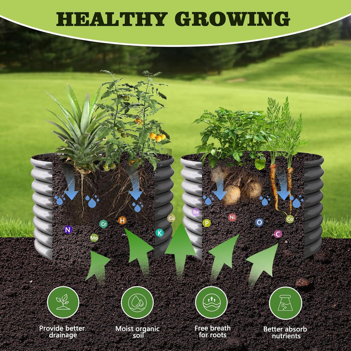 A ANLEOLIFE 2-Pack 3ft x 24” Tall Galvanized Raised Garden Beds Outdoor, Round Metal Planter Box