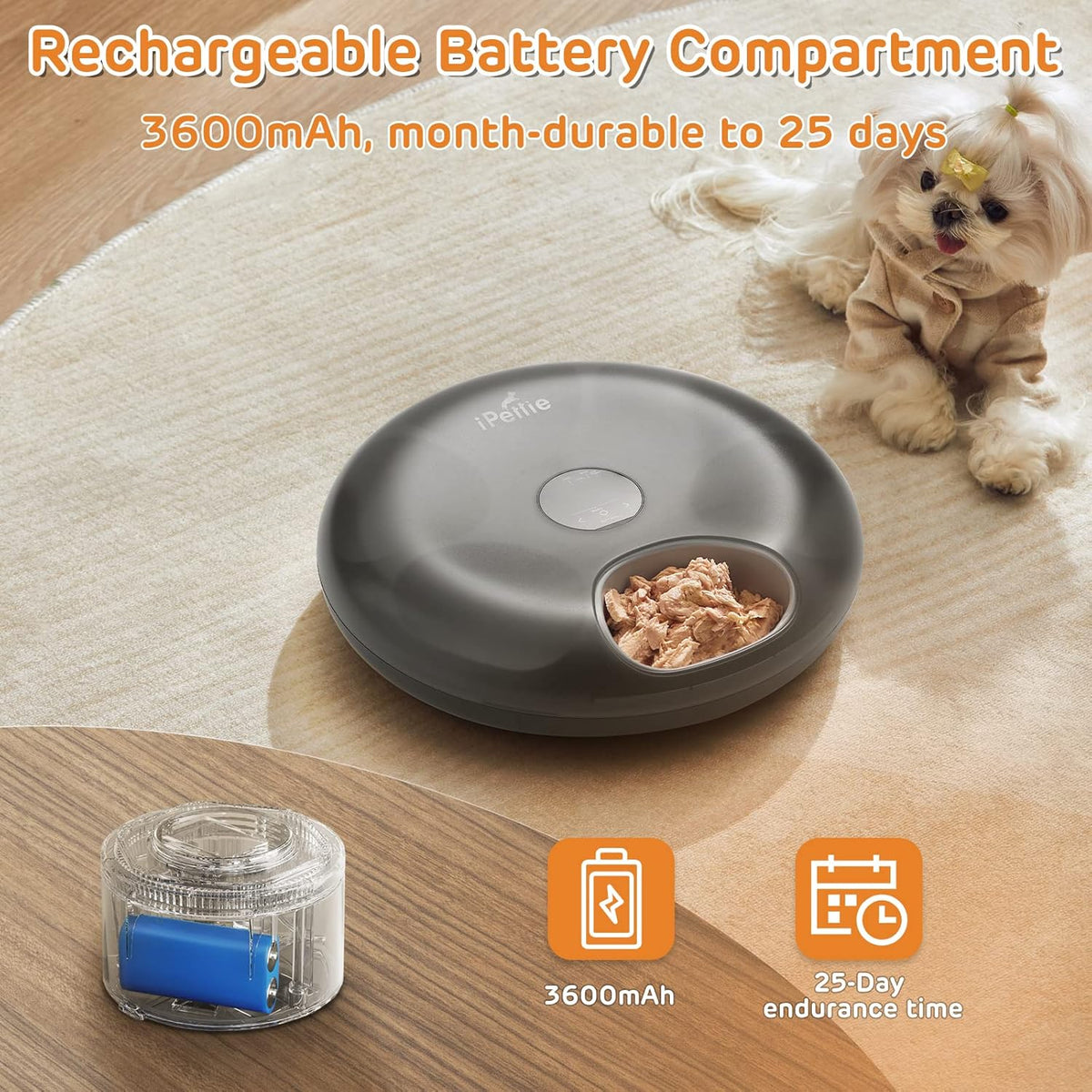 iPettie Donut Frost 6 Meal Cordless Automatic Pet Feeder, Dry & Wet Food Automatic Cat Feeder with