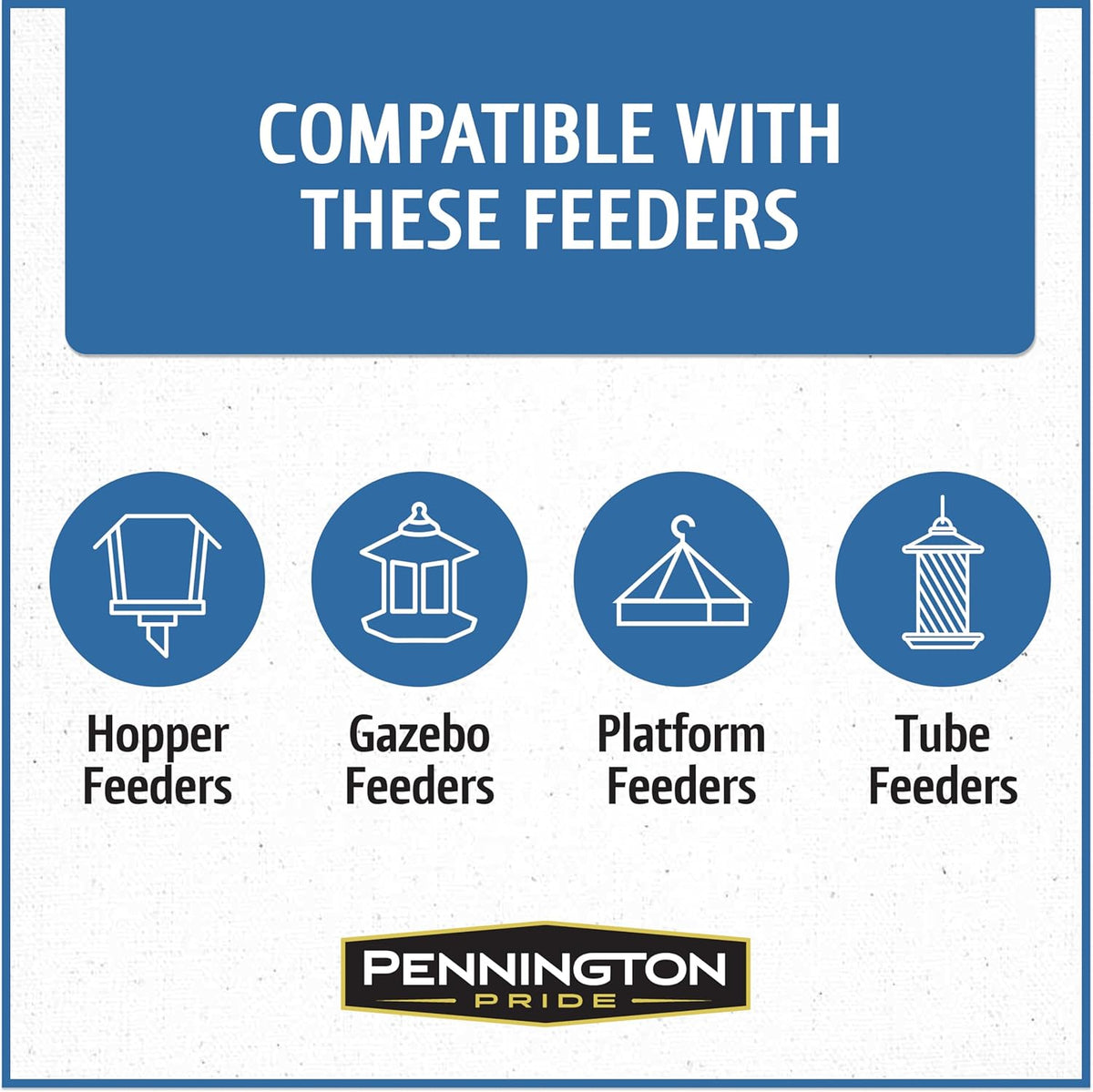 Pennington Wild Bird Food, Wild Bird Seed for Outside Feeders, Great to Feed Year-Round, 22.5-lb.