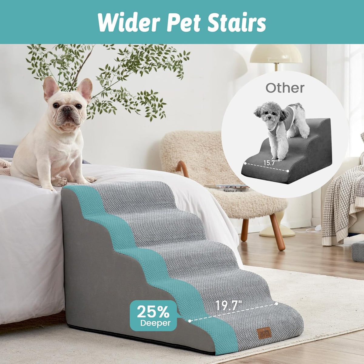 Wide Dog Stairs 19.7" Width, Pet Step for Small/Medium/Large Dog, Puppy or Cat, Pet Ramp for High