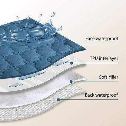 gogobunny 100% Double-Sided Waterproof Dog Bed Cover Pet Blanket Sofa Couch Furniture Protector for
