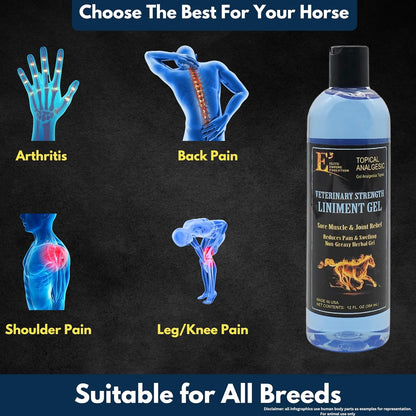 E3 Veterinary Strength Liniment Gel for Sore Muscle & Joint Relief - Reduces Pain & Swelling