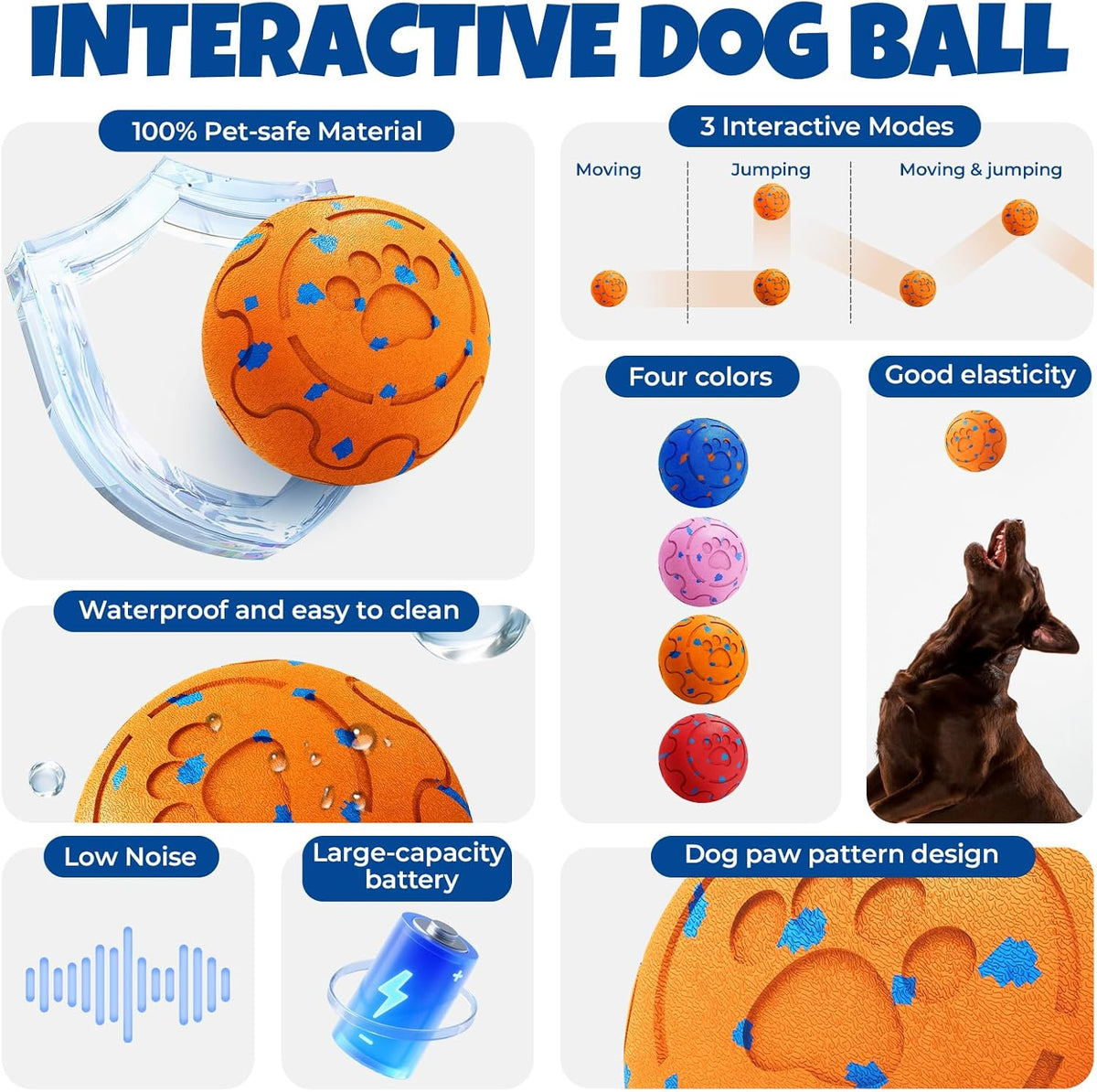 Dog Balls: Interactive Dog Ball Auto Rolling - Interactive Dog Toys for Aggressive Chewers - Bouncy