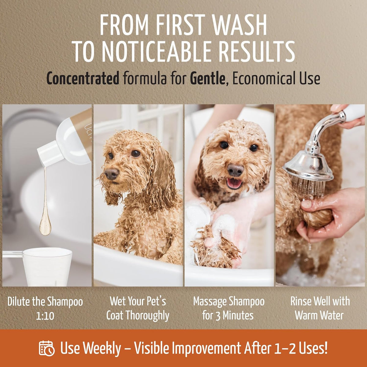 Tauro Pro Line Dog Shampoo Itchy Skin Relief - Soothes Dry, Sensitive Skin & Hot Spots, Natural