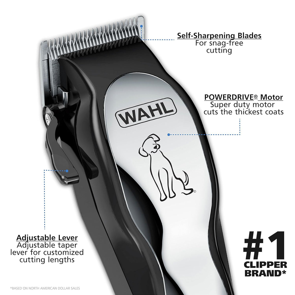 Wahl USA Clipper Pet-Pro Dog Grooming Kit - Electric Corded Dog Clipper for Dogs & Cats with Fine &