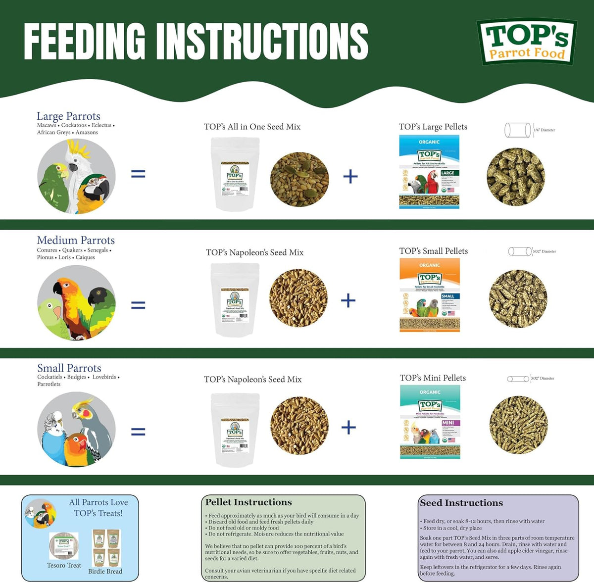 TOP's All in One Seed Mix for Large Birds, Non-GMO, Peanut Soy & Corn Free, USDA Organic Certified