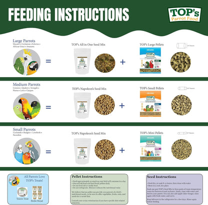 TOP's All in One Seed Mix for Large Birds, Non-GMO, Peanut Soy & Corn Free, USDA Organic Certified