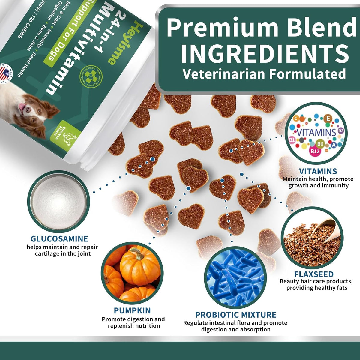 Dog Multivitamin, Glucosamine Chondroitin for Dogs, Dog Vitamins and Supplements, Probiotics, Krill