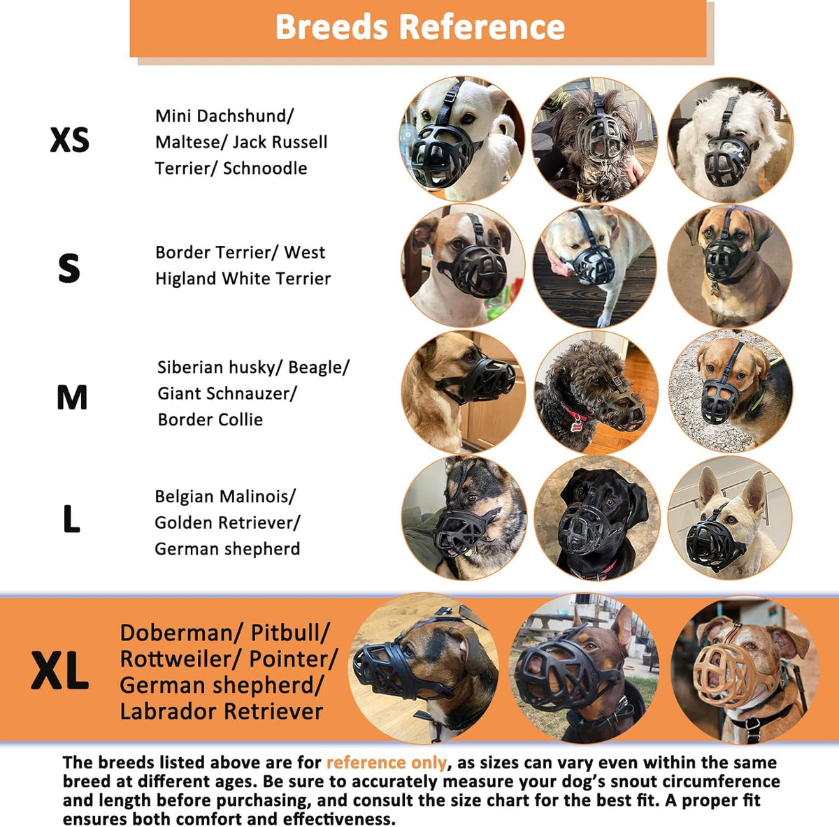 BARKLESS Dog Muzzle, Basket Muzzle for Biting, Chewing and Scavenging, Humane Cage Mouth Cover