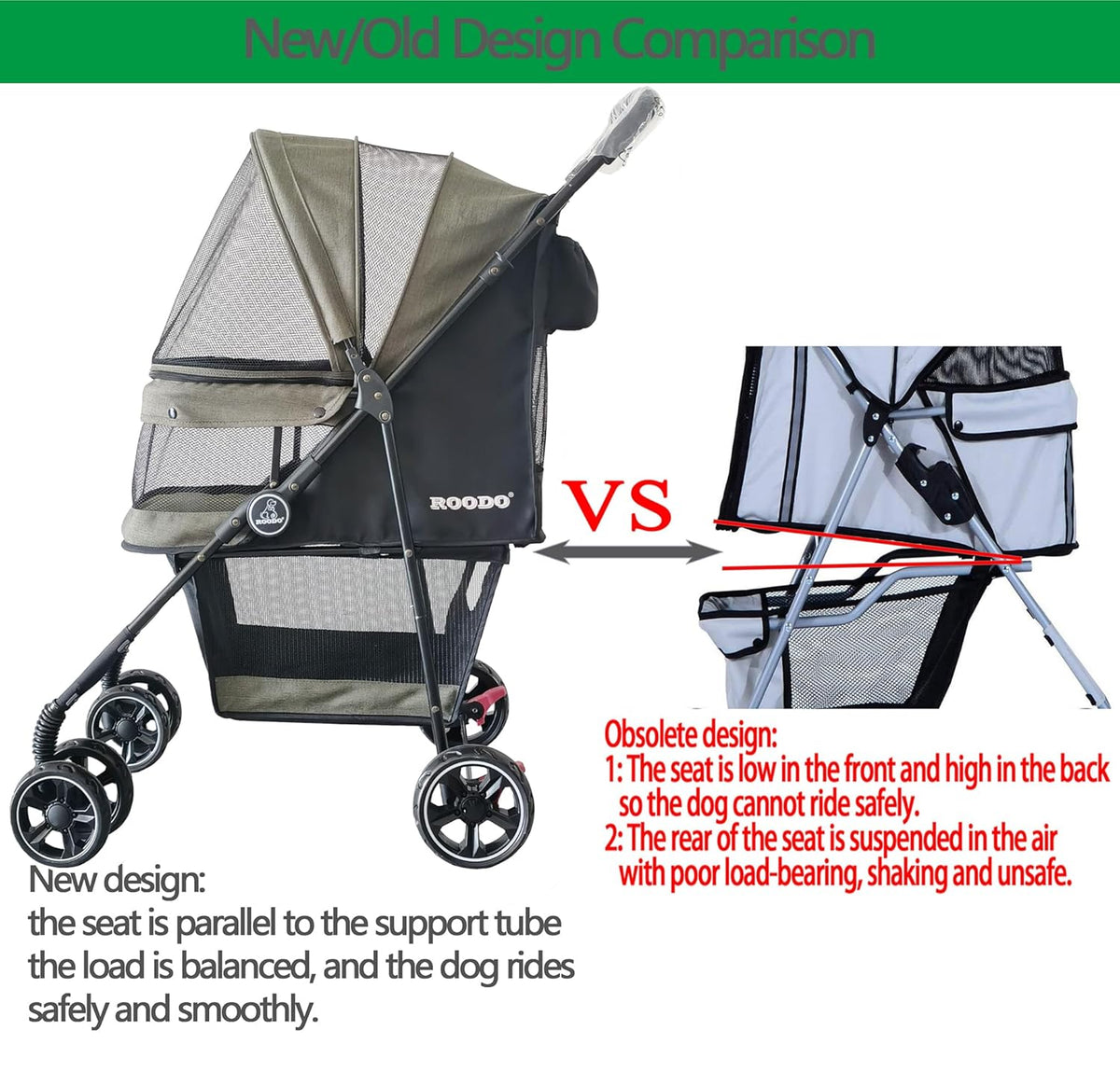 ROODO 4 Wheel Dog Cat Pet Stroller Best Lightweight Foldable Compact Portable Jogger All Terrain