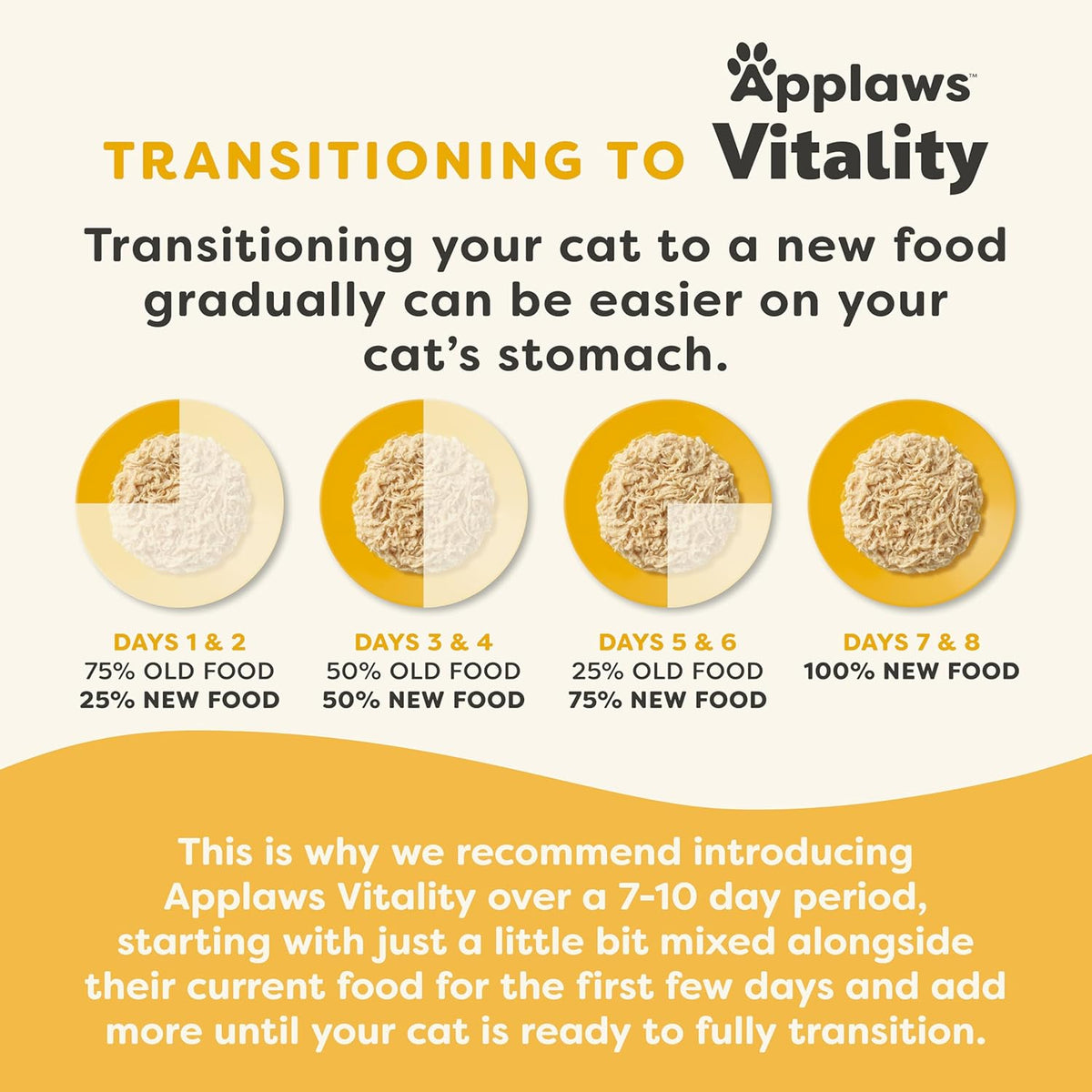 Applaws Vitality Wet Cat Food in Broth, Natural Canned Cat Food, Wet Food for Cats with Added