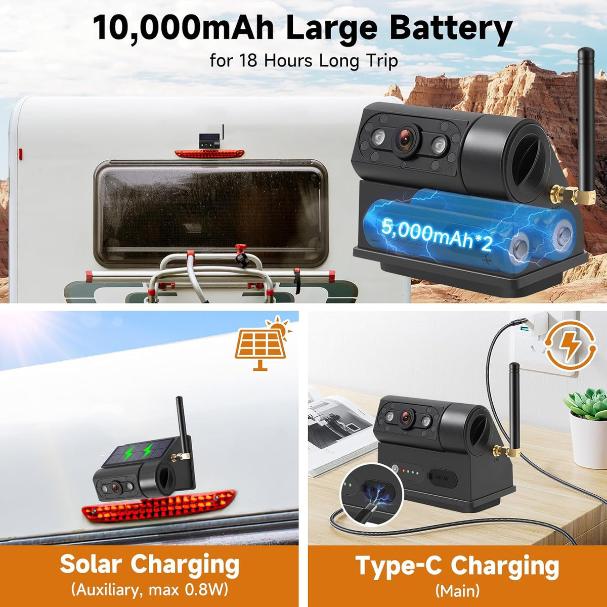 Magnetic Solar Wireless Backup Camera with 5??HD Monitor No Wiring Rechargeable Battery IP68 IR
