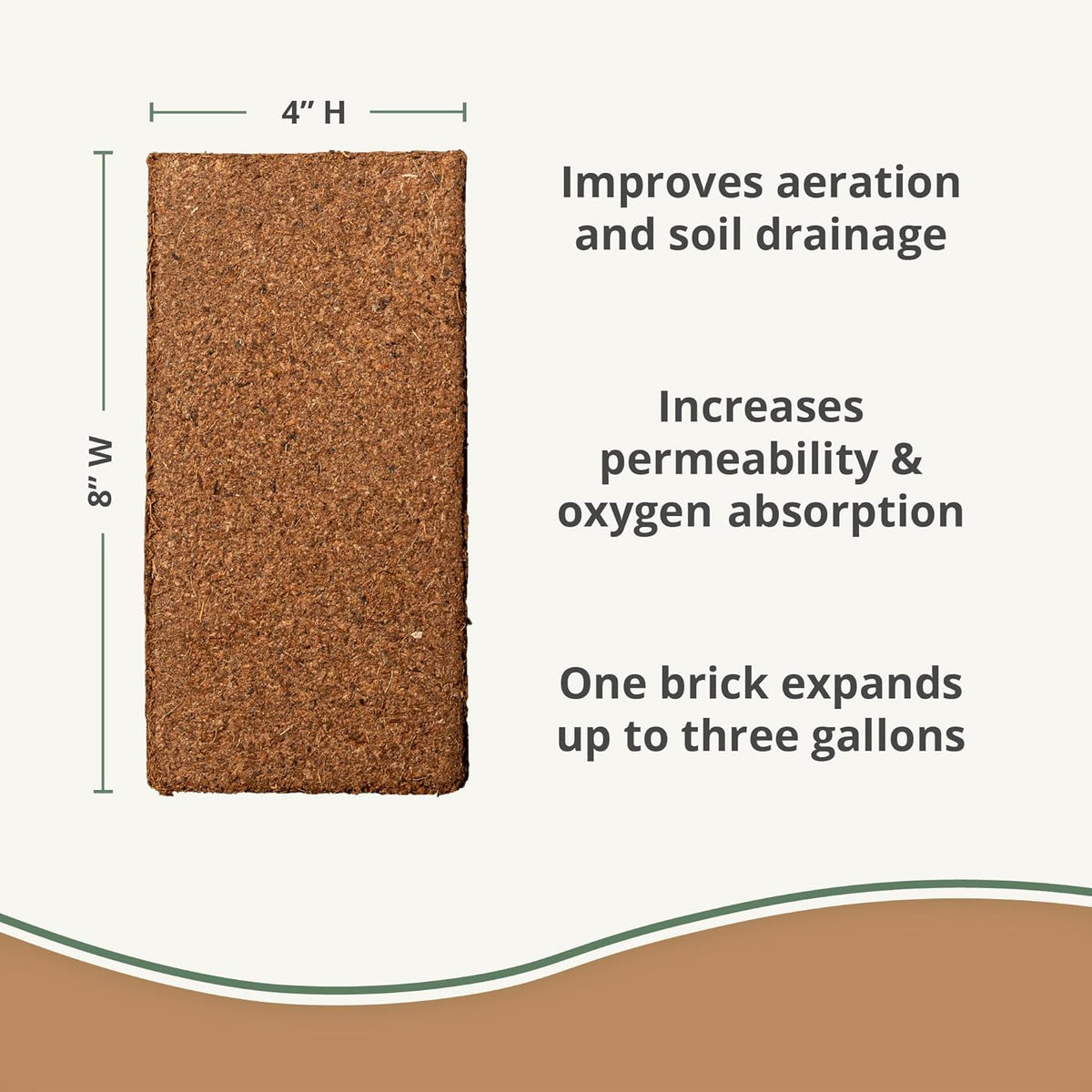 Coco Bliss Coco Coir Bricks (20-Pack, 650gm Bricks) - Organic Coco Coir for Plants - OMRI-Listed