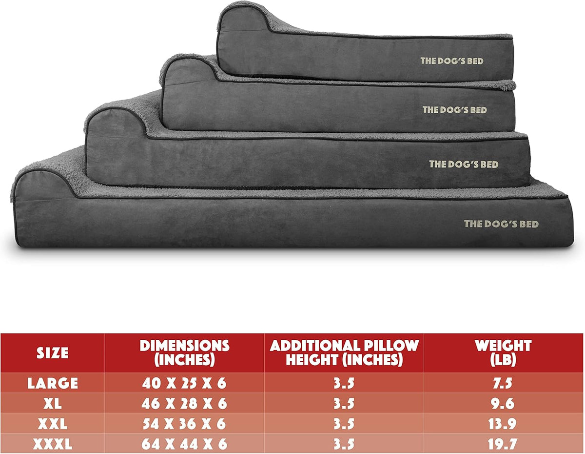The Dog’s Bed Orthopedic Headrest Dog Bed XXL Grey Plush 54x36, Memory Foam, Pain Relief for