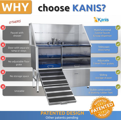 KANIS Professional Dog Washing Station - 304 Stainless Steel Pet Wash Sink & Grooming Bath Tub for